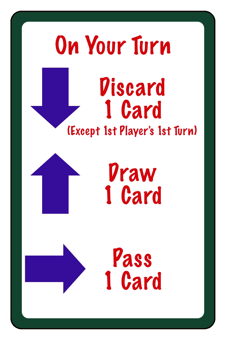 Instructions Card