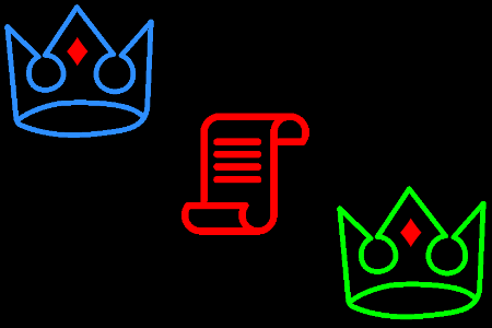 Prophets & Kings game