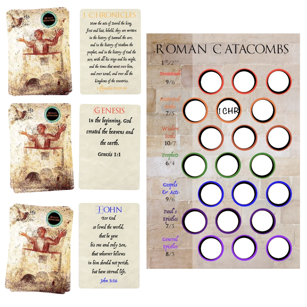 Three piles with their top cards flipped: 1 Chronicles, Genesis and John. On the scorecard, 1 Chronicles has been written into the Historical Books row.