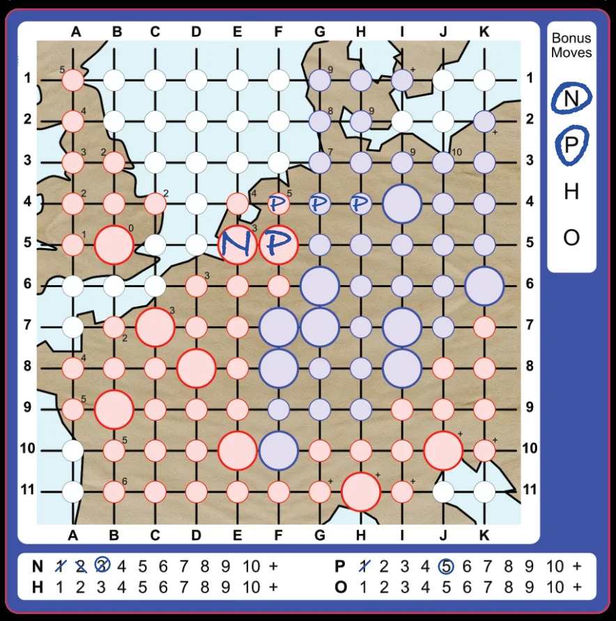 Tyndale’s scorecard in the example below.